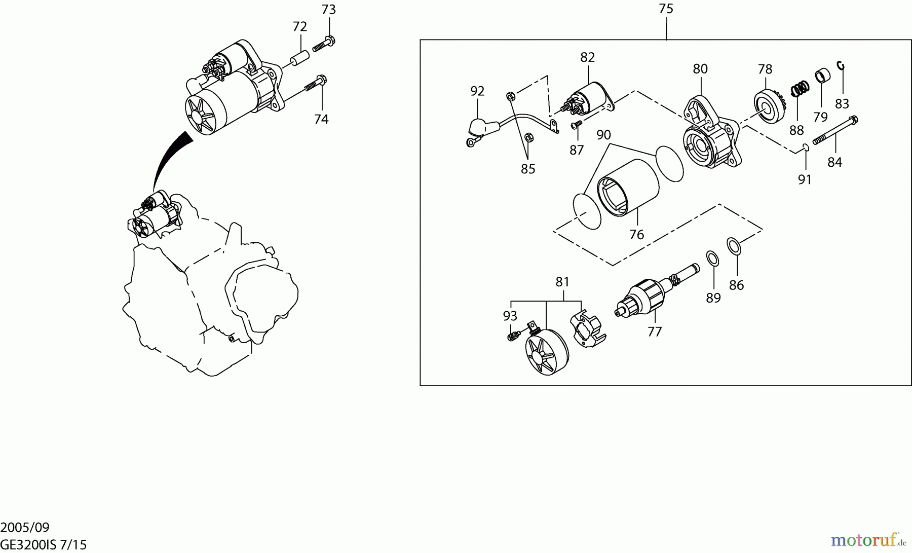  Dolmar Stromerzeuger GE-3200 IS 7  Anlasser