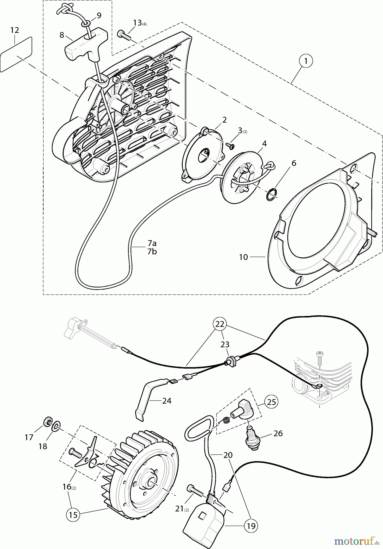 Dolmar Trennschleifer Benzin PC-6214 5 Anwerfvorrichtung, Magnetzünder