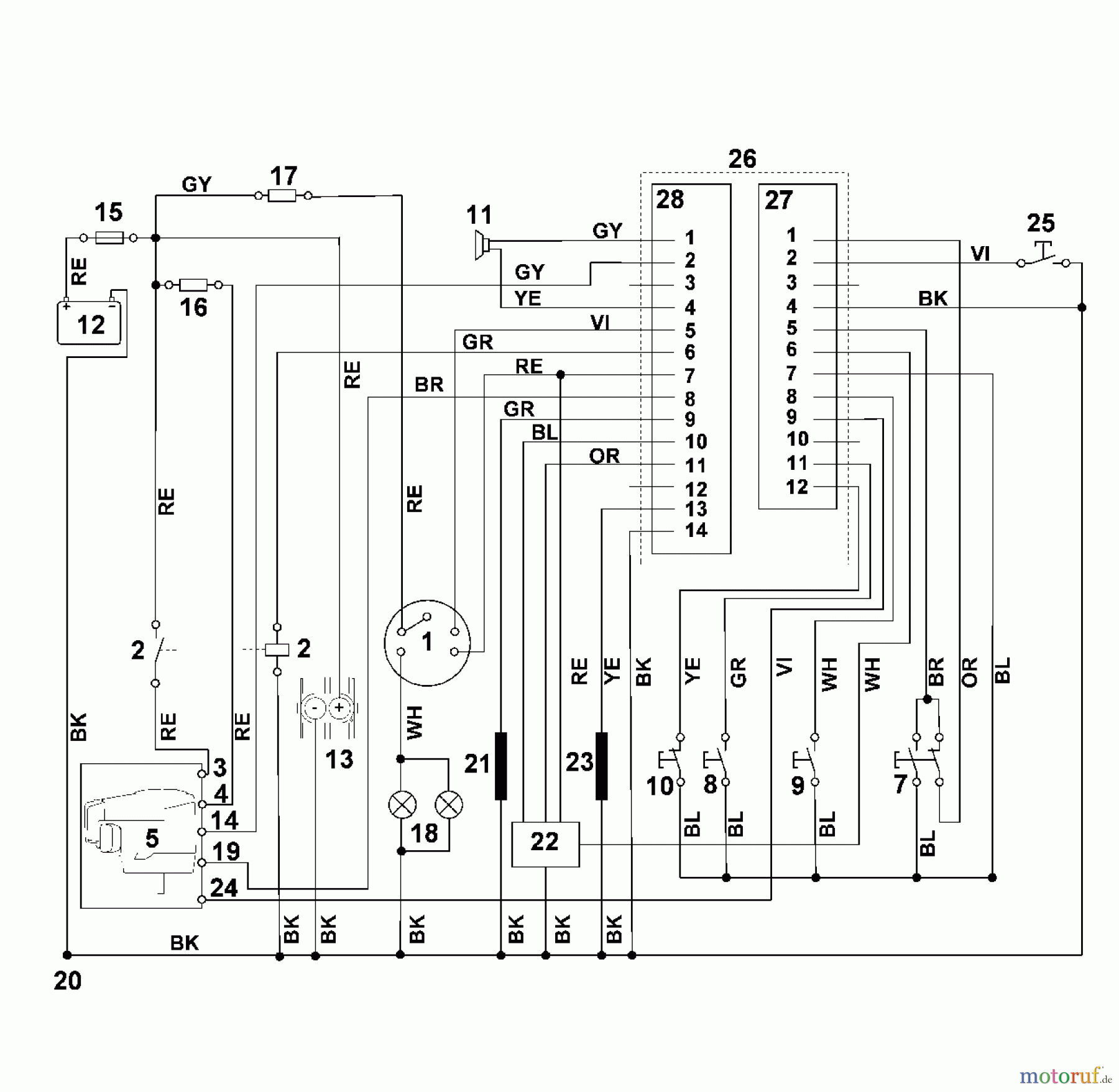 Viking Rasentraktoren Rasentraktoren MT 6127.0 ZL S - Schaltplan