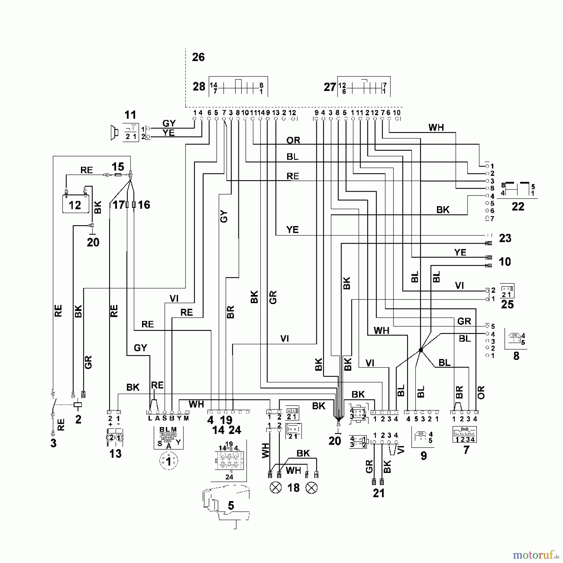  Viking Rasentraktoren Rasentraktoren MT 6112.0 ZL T - Kontaktplan