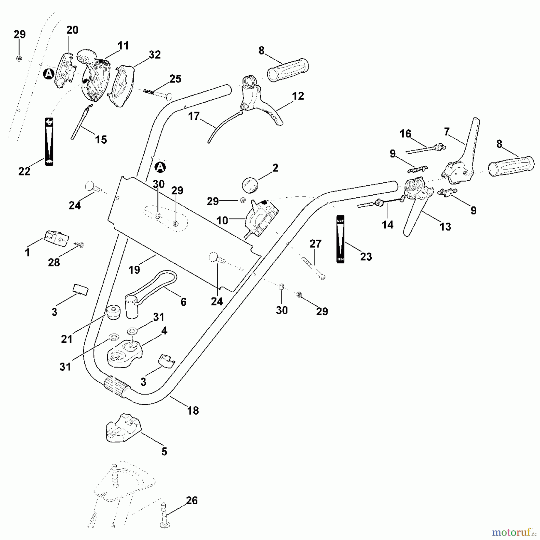 Viking Rasenmäher Benzinrasenmäher MB 6.1 RV A - Lenker