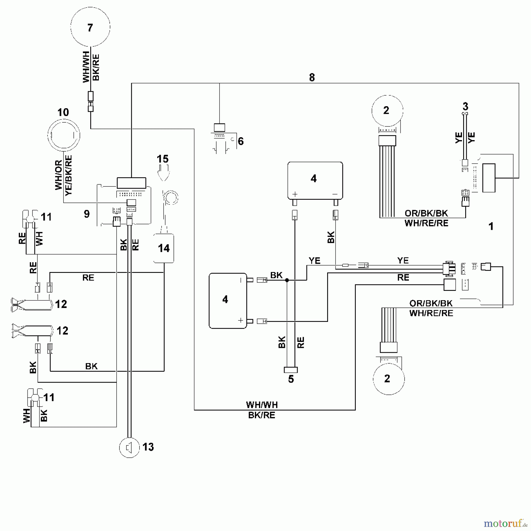 Viking Rasenmäher Akkurasenmäher MI 322 C J - Kontaktplan