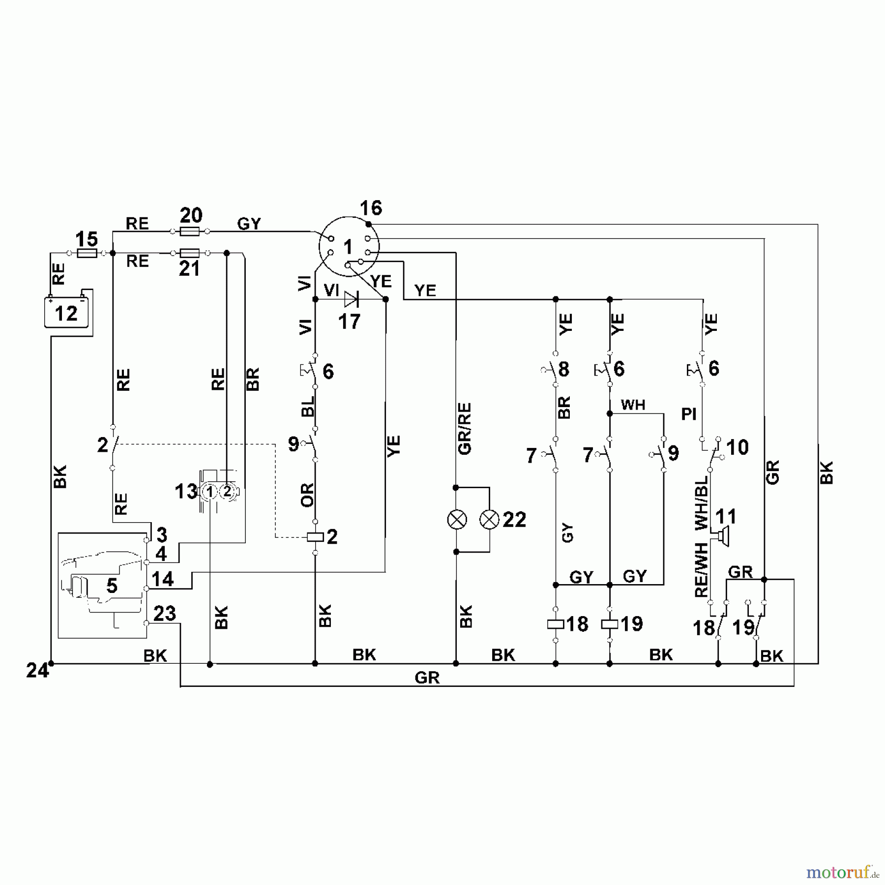 Viking Rasentraktoren Rasentraktoren MT 5097.0 C R1 - Schaltplan