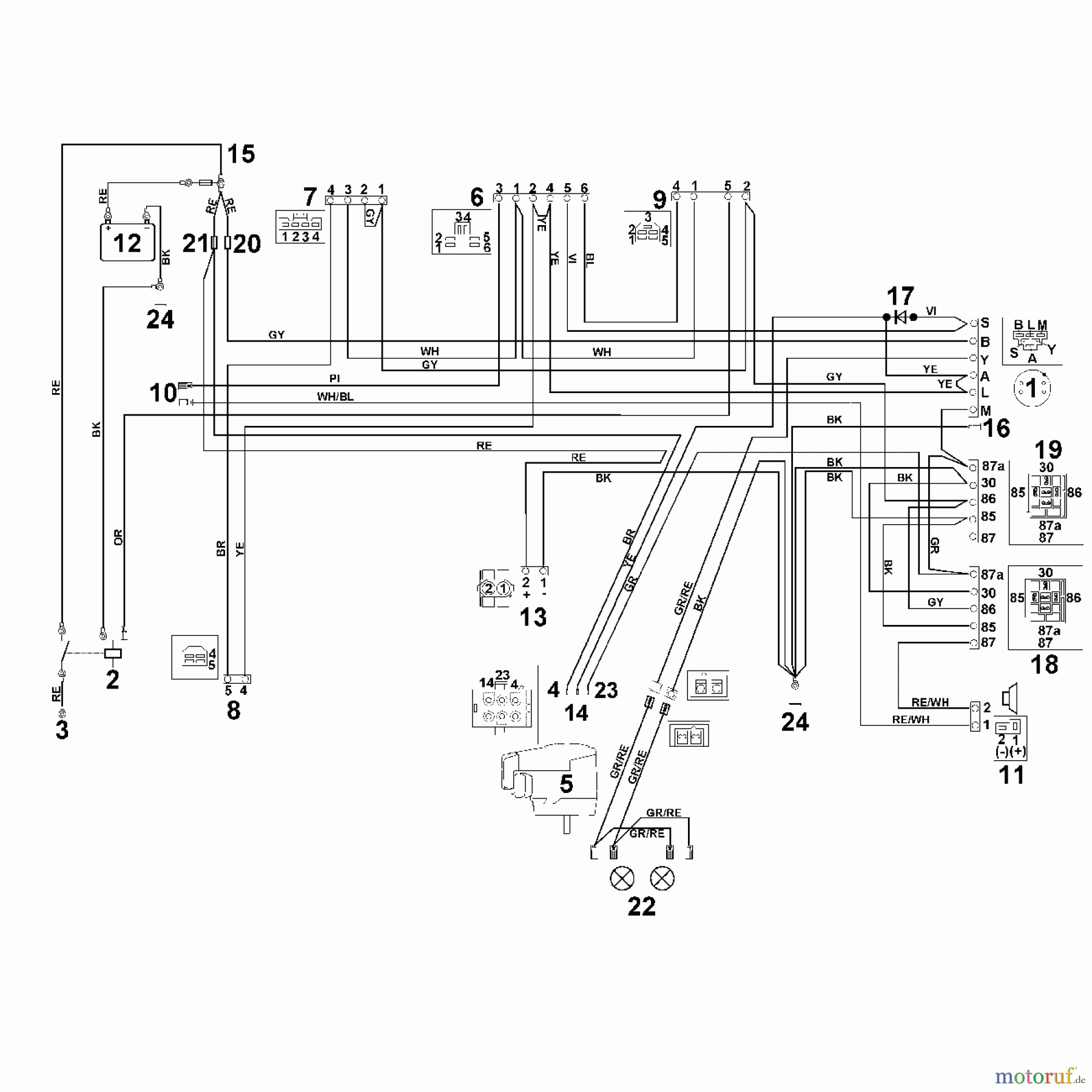 Viking Rasentraktoren Rasentraktoren MT 5097.0 C S1 - Kontaktplan