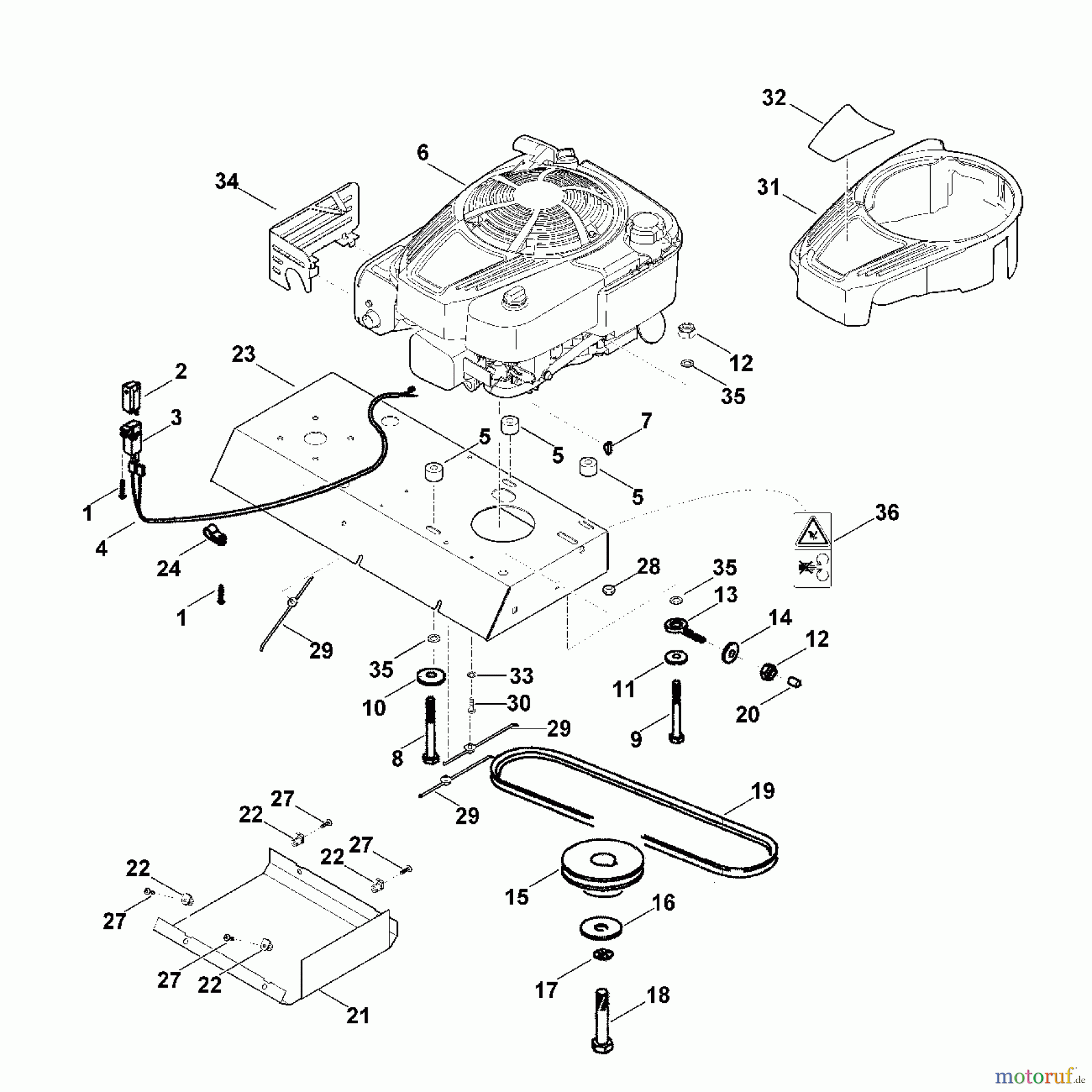 Viking Häcksler Benzin GB 370.2 S C - Motor, Antrieb