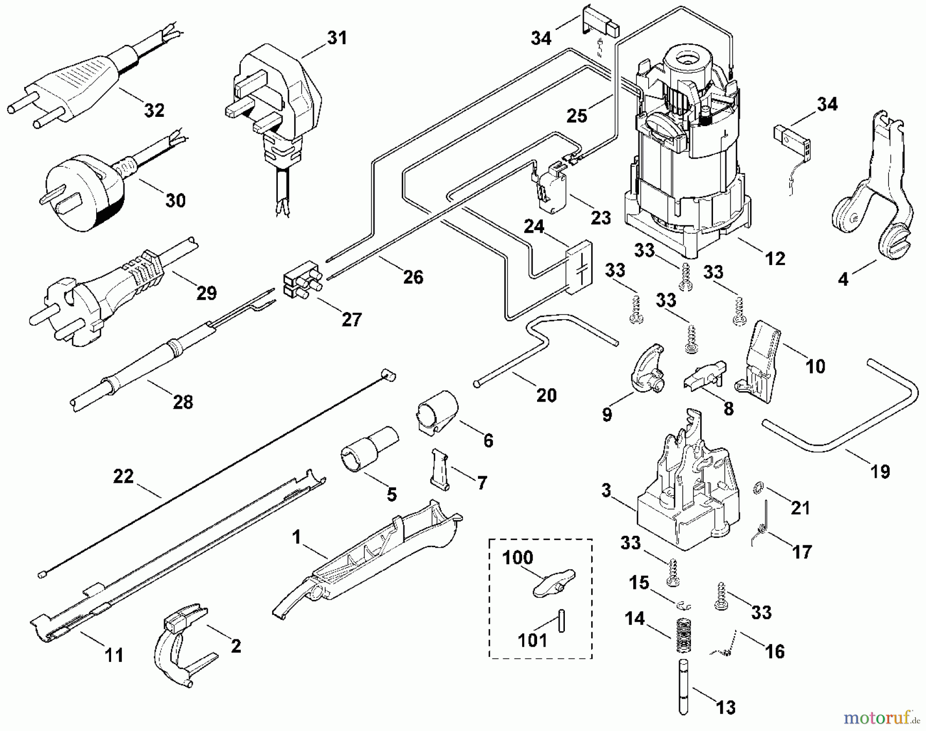 Viking Handgeführte Elektrogeräte Heckenscheren Elektro HE 615, HE 715 C - Elektromotor, Schaltsystem