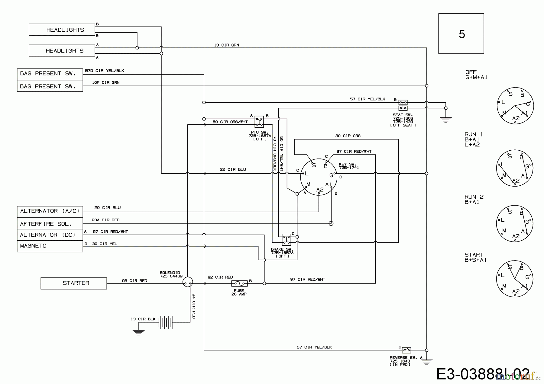 MTD Rasentraktoren Optima LN 165 H 13IN71KN678 (2018) Schaltplan