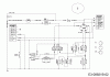 MTD Z 170 DH 17AMCACS678 (2019) Ersatzteile Schaltplan