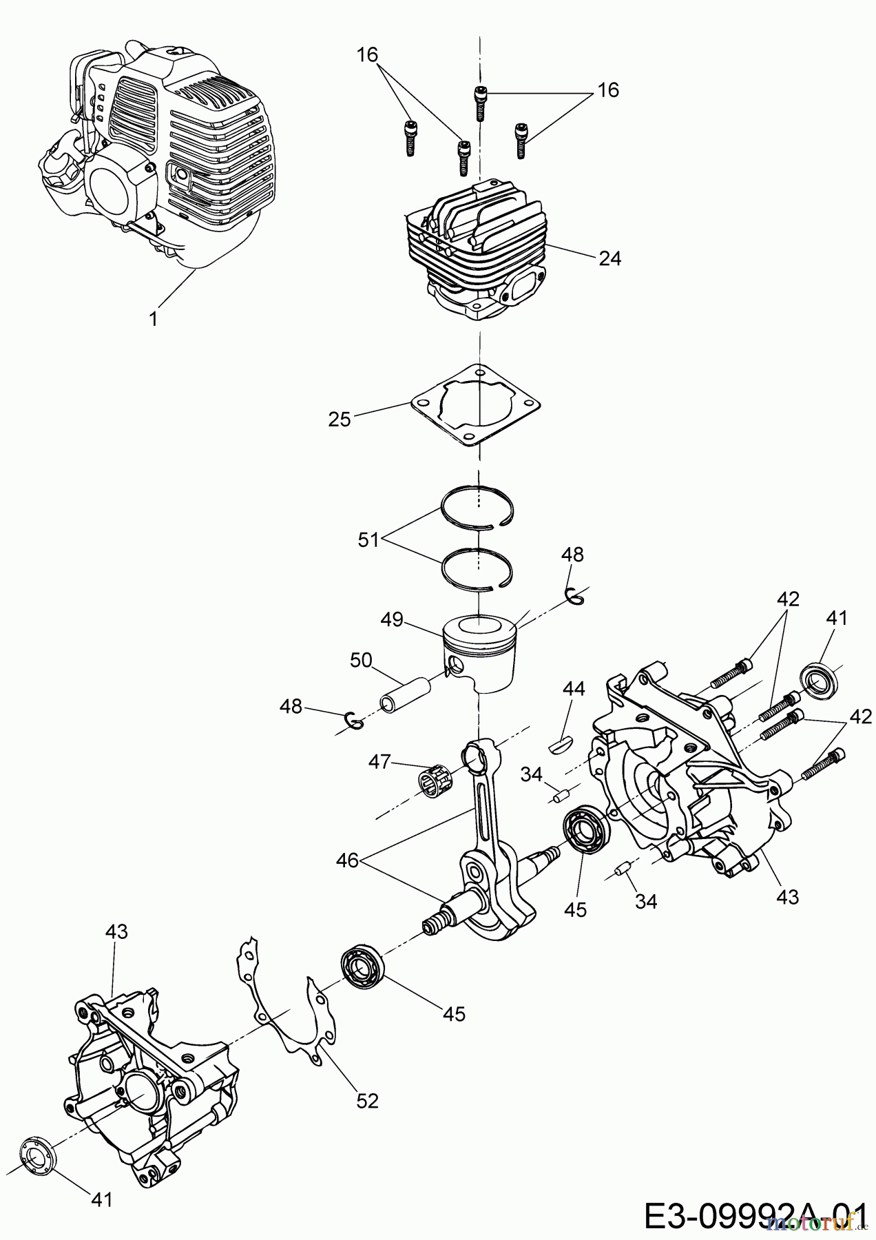  MTD Motorsensen Smart BC 33 D 41ATG1K-678  (2019) Kurbelgehäuse, Motor, Zylinder