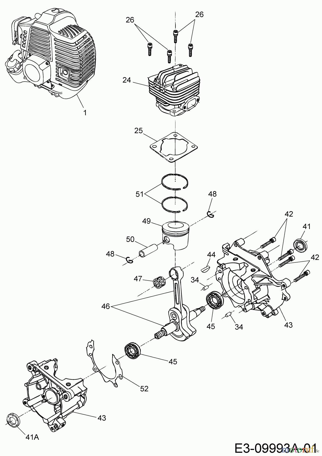 MTD Motorsensen Smart BC 43 D 41ATG1N-678 (2020) Kurbelgehäuse, Motor, Zylinder