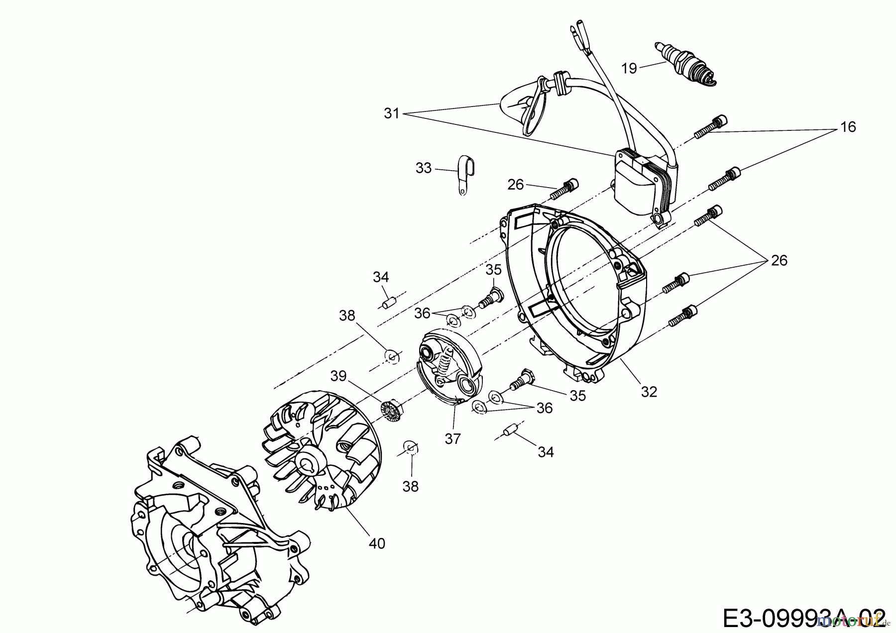 MTD Motorsensen Smart BC 43 D 41ATG1N-678 (2020) Kupplung, Zündung