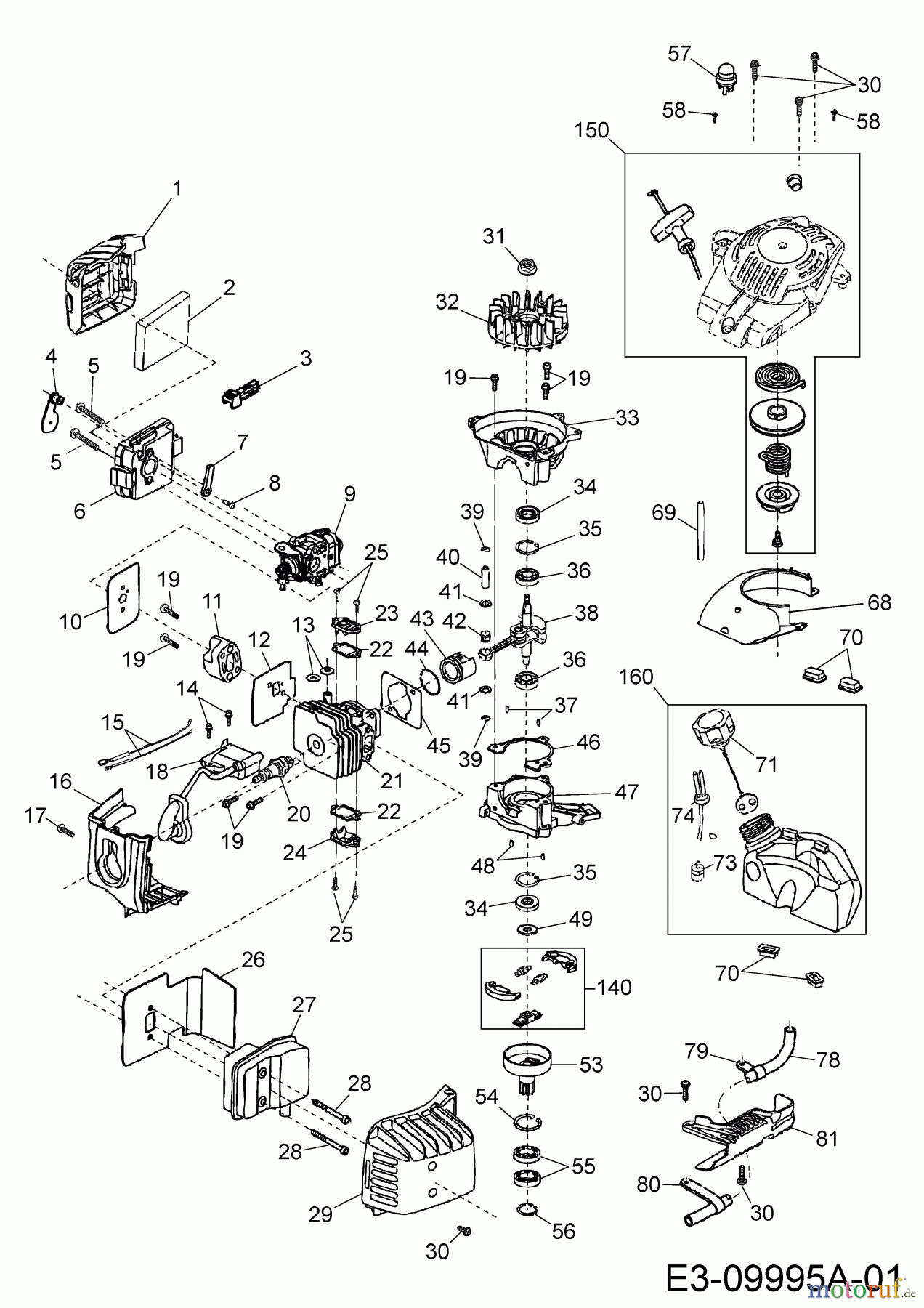  MTD Motorheckenscheren GHT 60/28 41AQ0DV0678  (2018) Motor