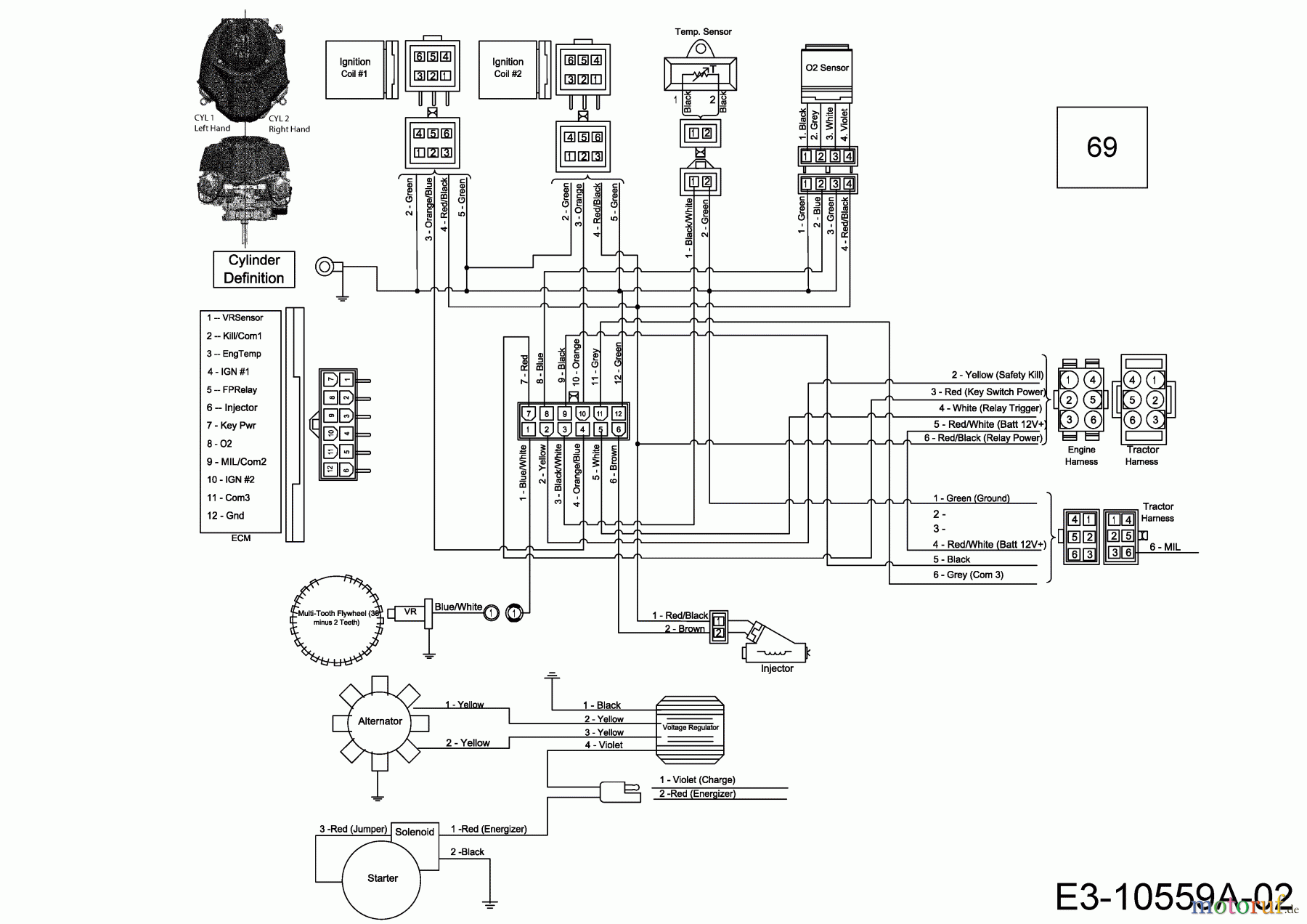 MTD-Motoren Vertikal 9Q78XU 752Z9Q78XU (2020) Schaltplan