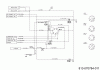 Black Edition 140-92 T 13BB77ME615 (2022) Ersatzteile Schaltplan
