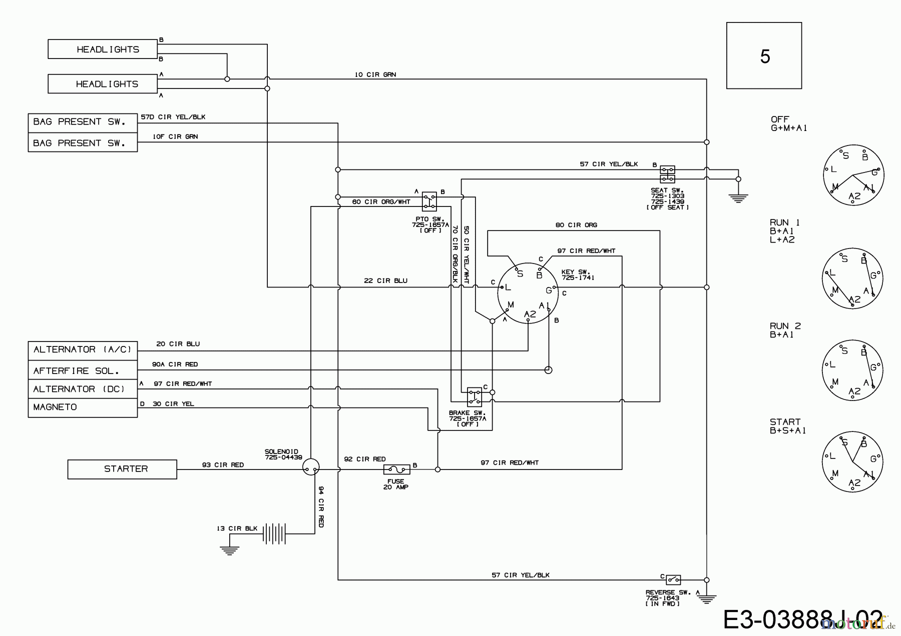 MTD Rasentraktoren Smart RE 125 13B776KE600 (2021) Schaltplan