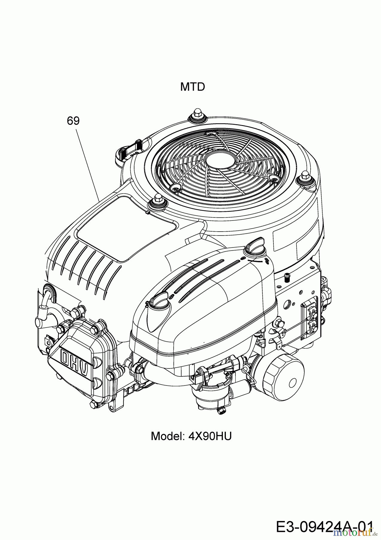 Black Edition Rasentraktoren 195-92 H 13A871GE615 (2018) Motor MTD
