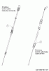 Cub Cadet XM1 DR46 12B-YAKC603 (2020) Ersatzteile Bremszug, Schaltzug