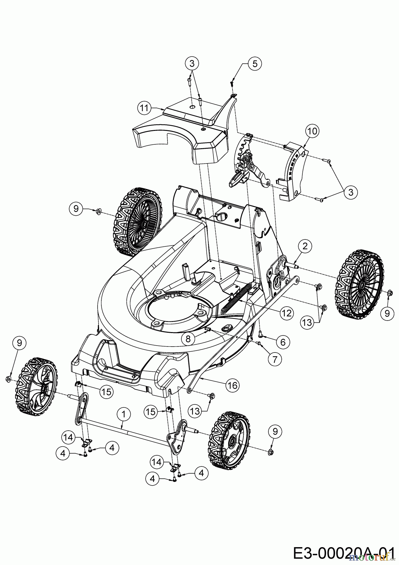 Cub Cadet Motormäher mit Antrieb XM2 ER53 12AQZALQ603 (2020) Höhenverstellung