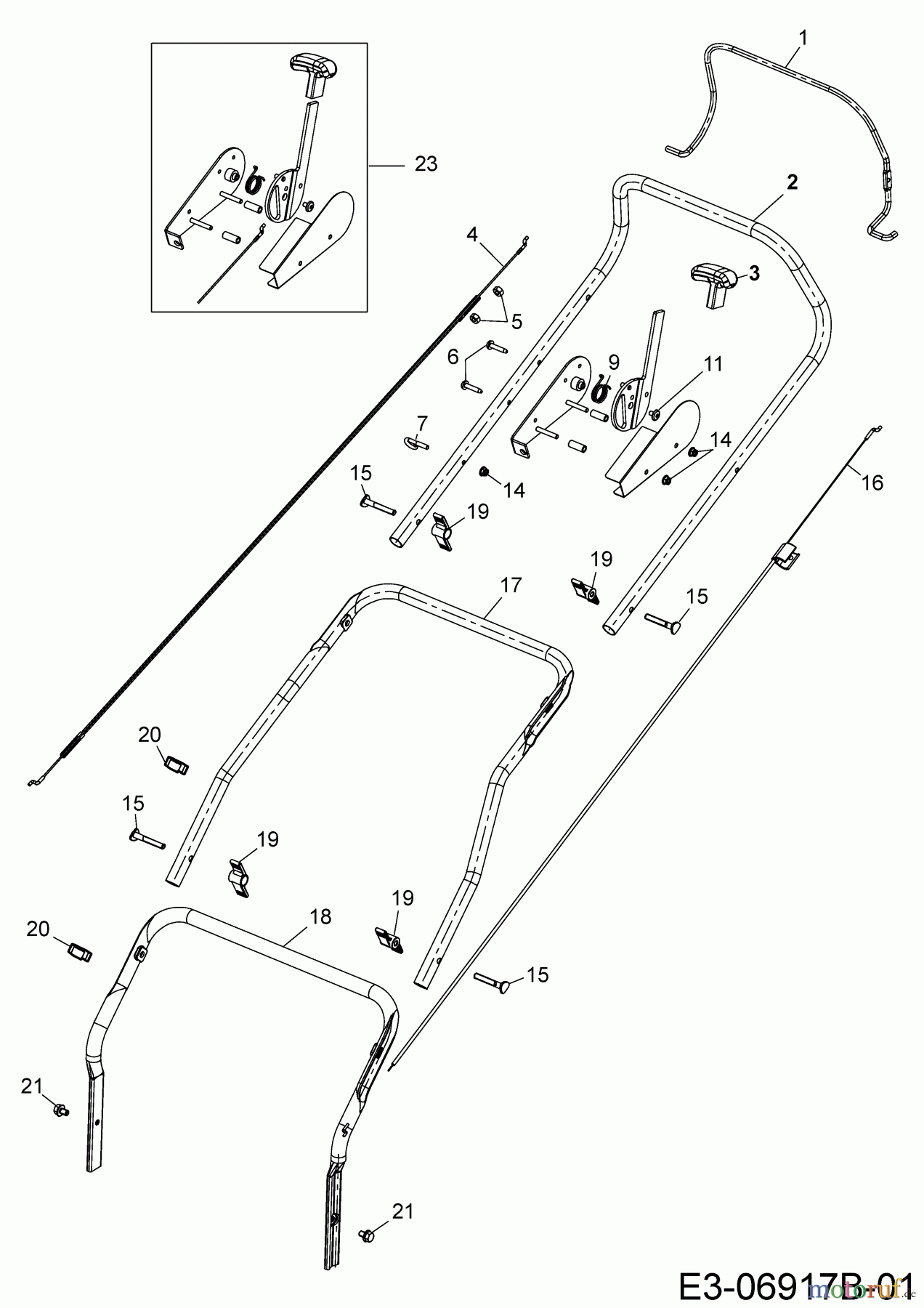 Cub Cadet Motorvertikutierer XC1 B35 16AH9AMQ603 (2020) Holm, Schalter