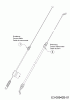 Cub Cadet LM1 DF53 12A-A02P603 (2020) Ersatzteile Bremszug, Schaltzug