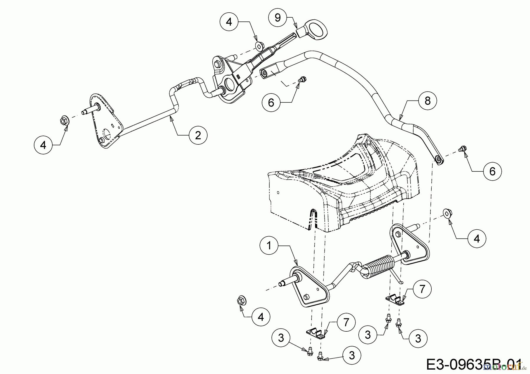 Cub Cadet Motormäher mit Antrieb LM2 DR46S 12CBTQKC603 (2020) Achsen, Höhenverstellung