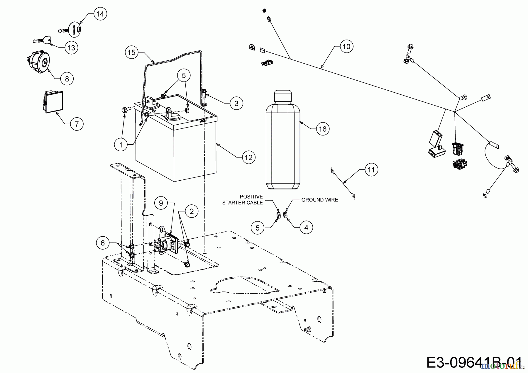 Cub Cadet Motormäher mit Antrieb XM3 KR84ES 12AE764U603 (2019) Elektroteile