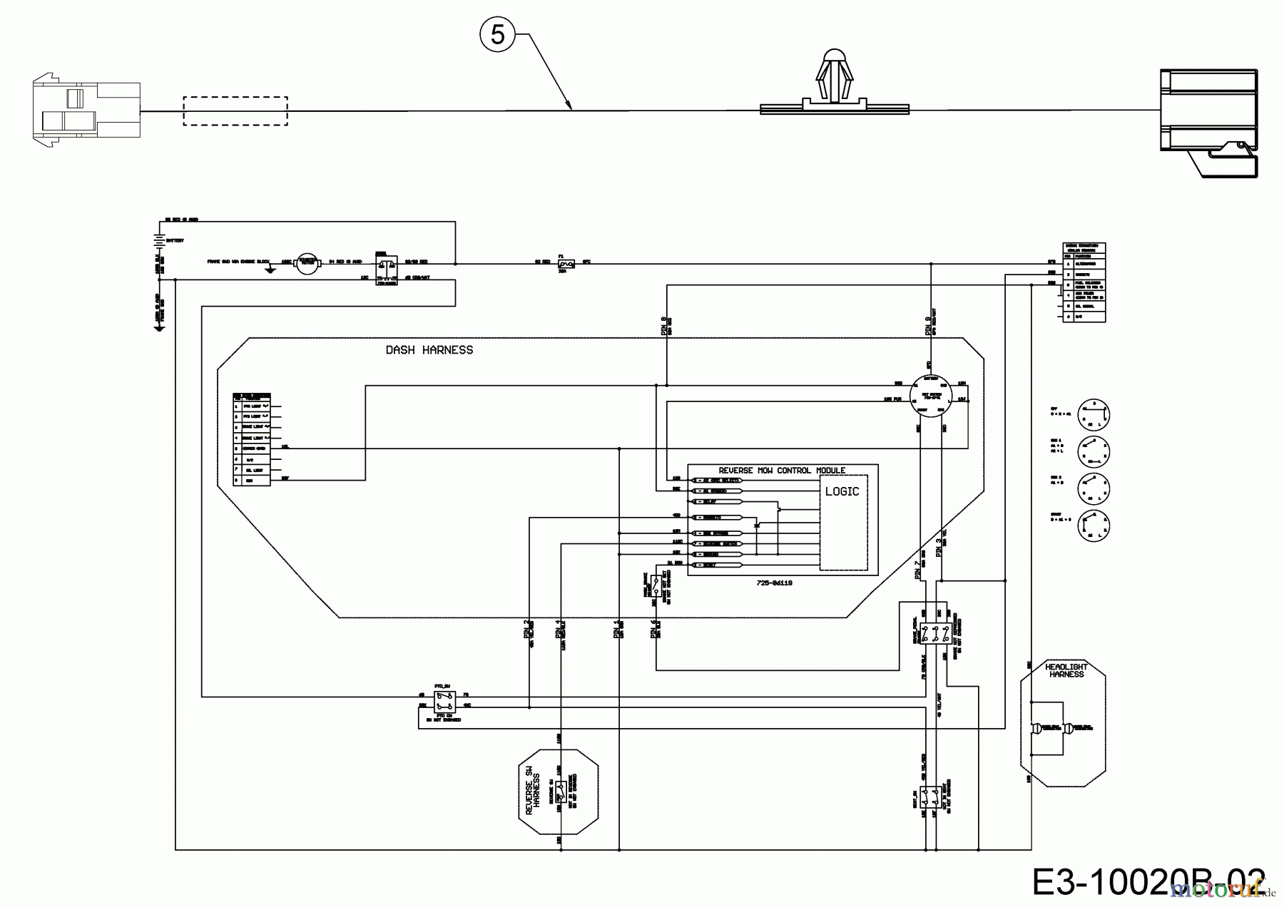 Cub Cadet Gartentraktoren XT3 QS127 14CIA5CQ603 (2019) Schaltplan Rückwärtsgang
