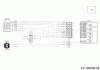 Cub Cadet XT3 QS127 14CIA5CQ603 (2019) Ersatzteile Schaltplan Armaturenbrett