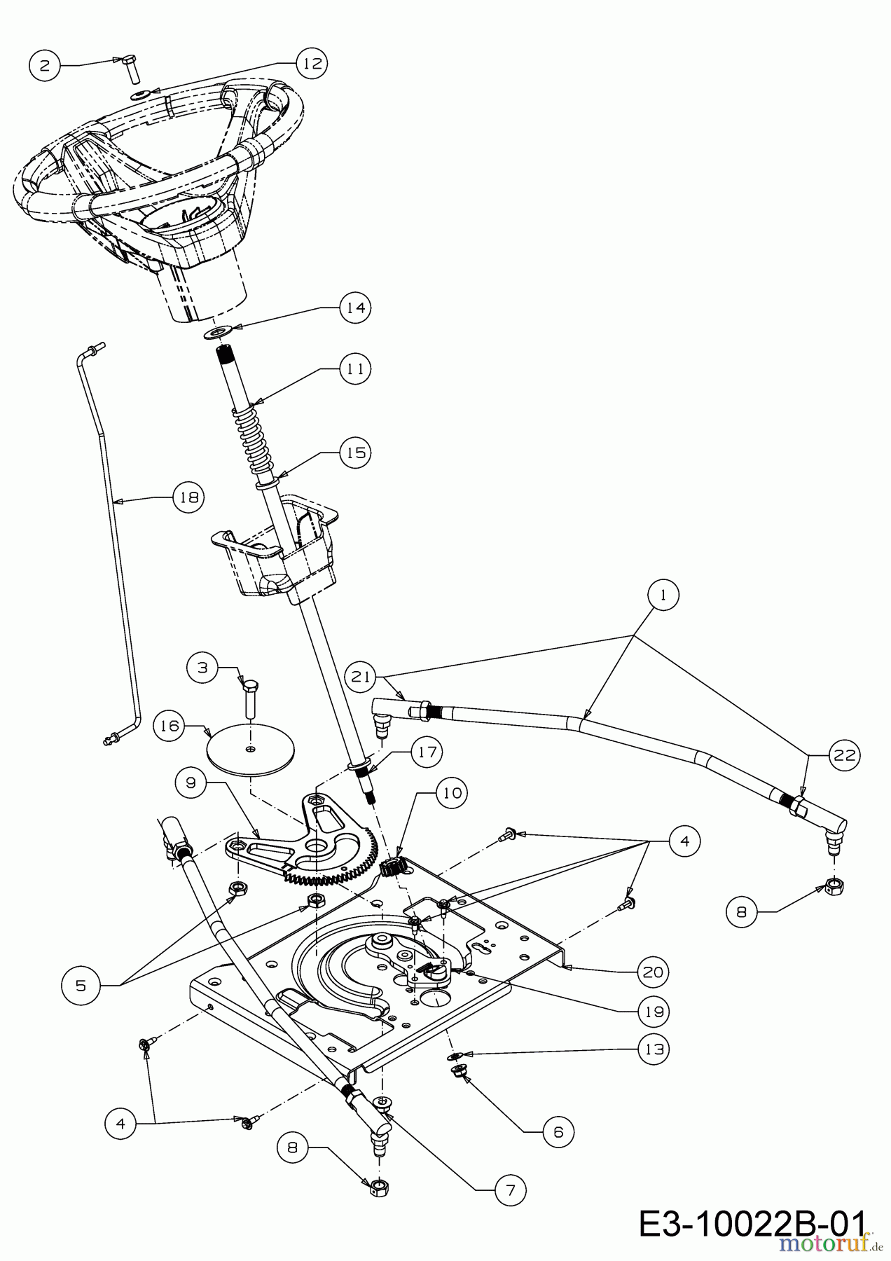 Cub Cadet Rasentraktoren XT2 PS117I 13BZA1CN603 (2020) Lenkung