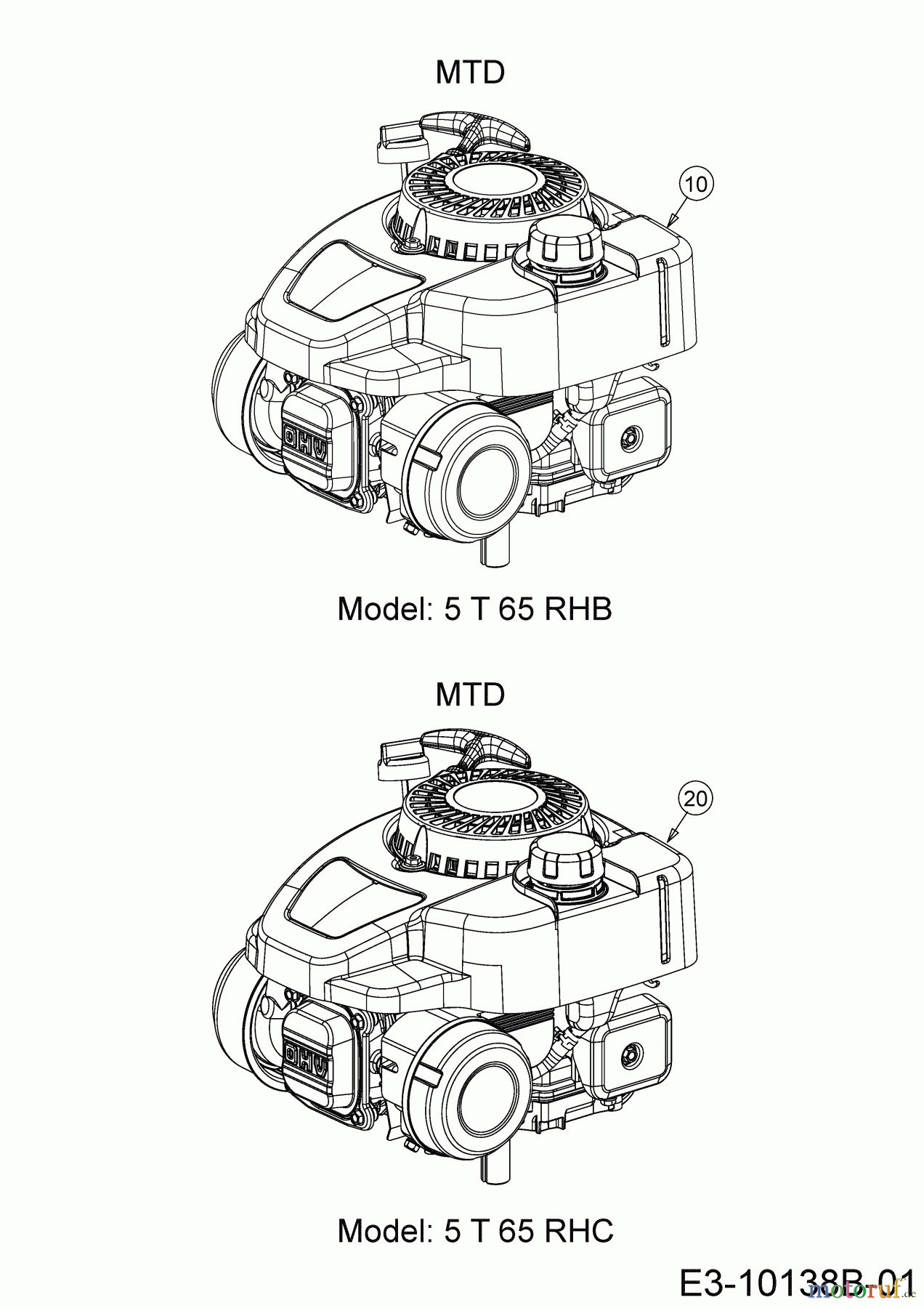 Cub Cadet Motormäher mit Antrieb LM1 CR53 12B-PQSC603 (2020) Motor MTD
