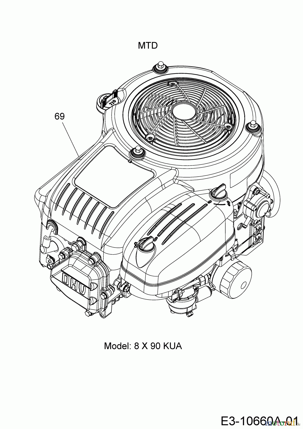 Cub Cadet Rasentraktoren XT1 OR106 13B8A1CR603 (2020) Motor MTD
