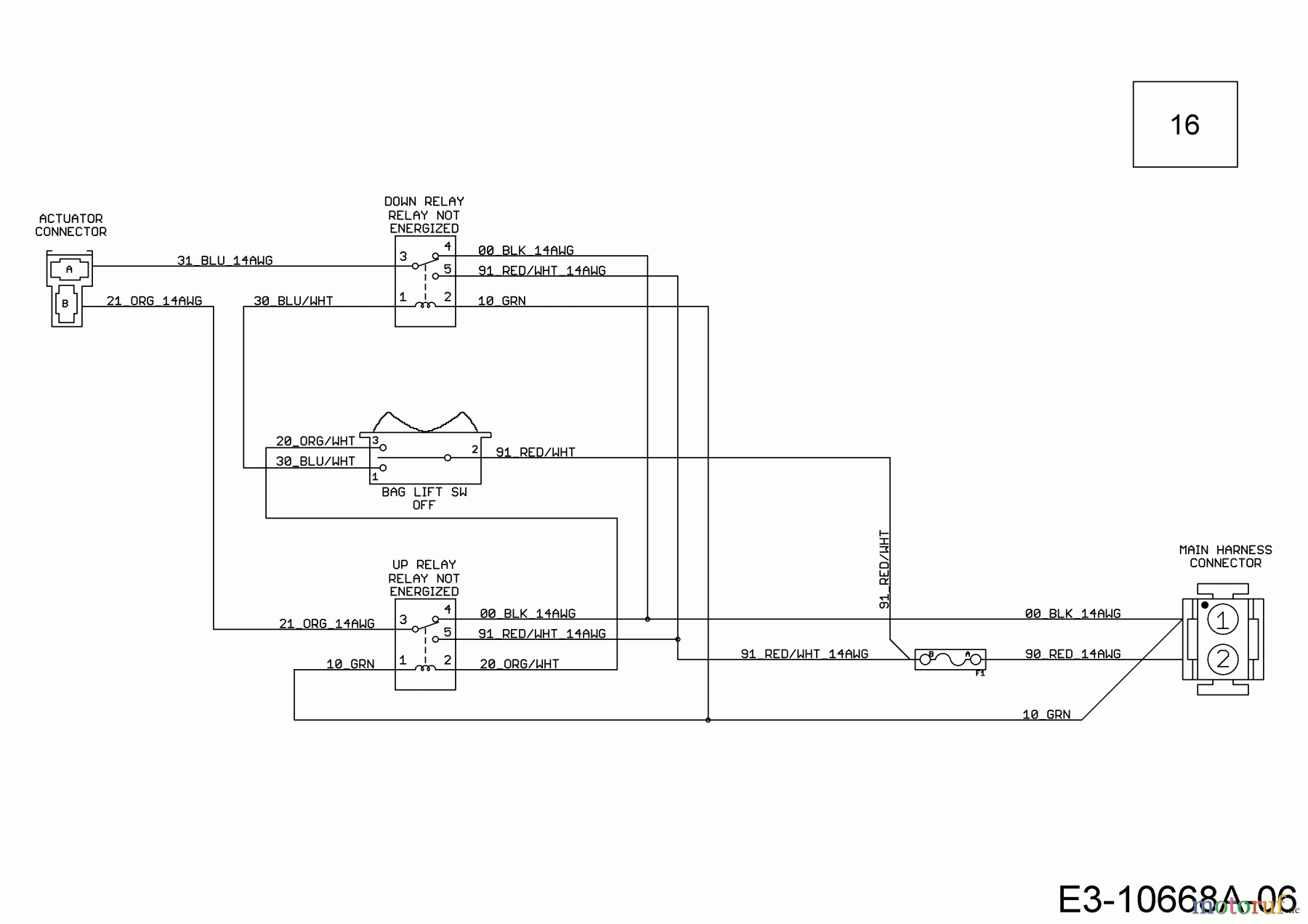 Cub Cadet Rasentraktoren XT2 PR106IE 13BZA1CR603 (2020) Schaltplan elektrische Korbentleerung