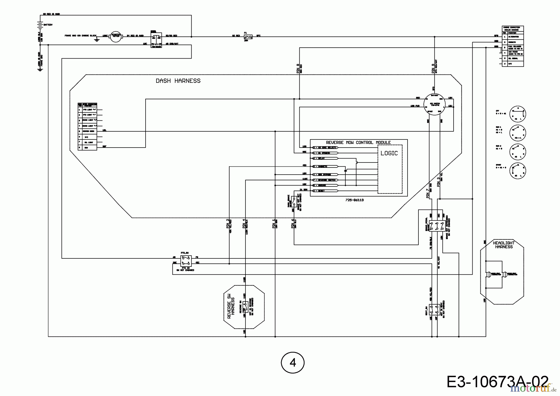  Cub Cadet Rasentraktoren XT2 PS117I 13BZA1CN603  (2020) Schaltplan Rückwärtsgang
