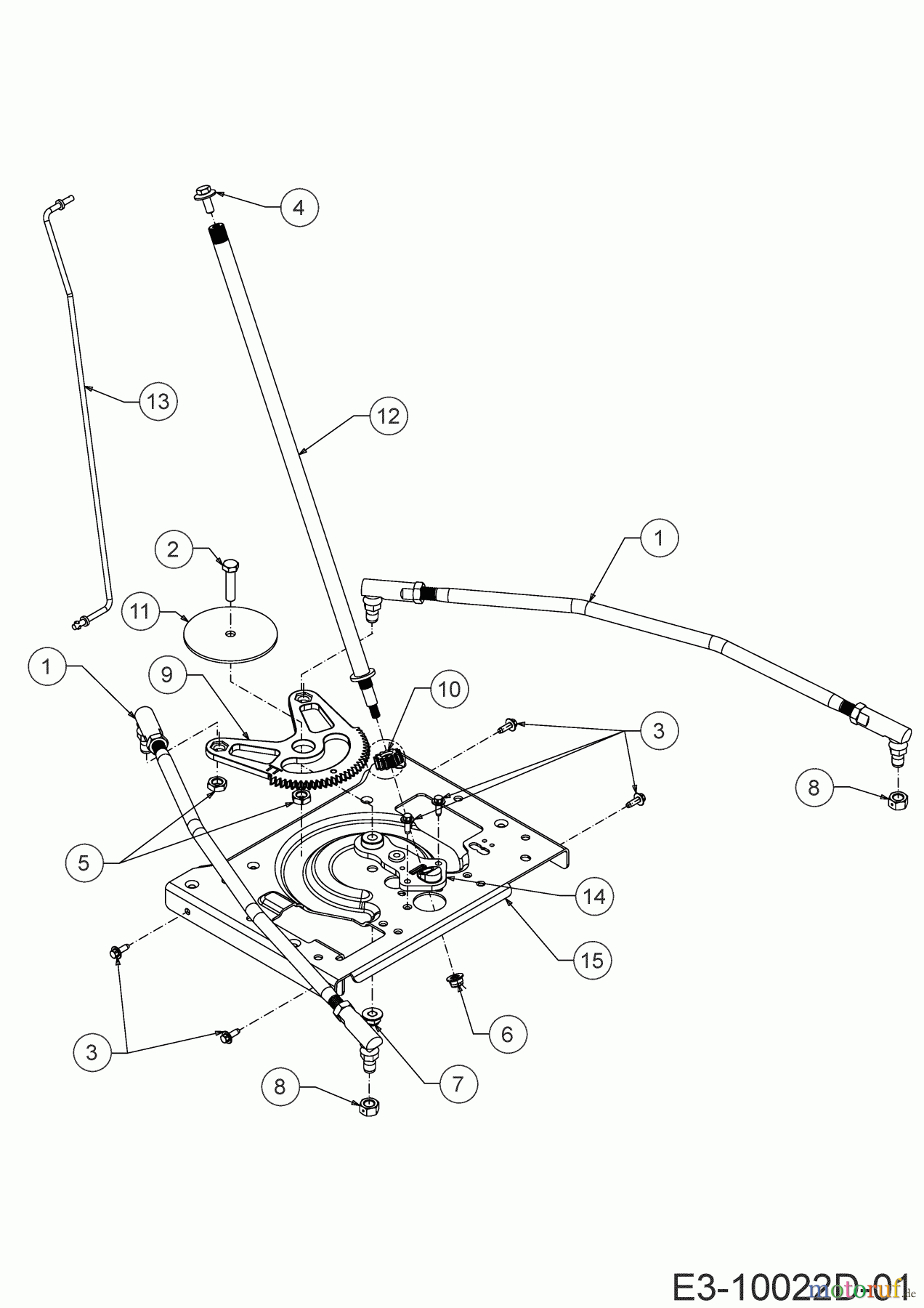 Cub Cadet E-Rasentraktoren XT2 ES107 33ABA7CS603 (2020) Lenkung bis 20.11.2019