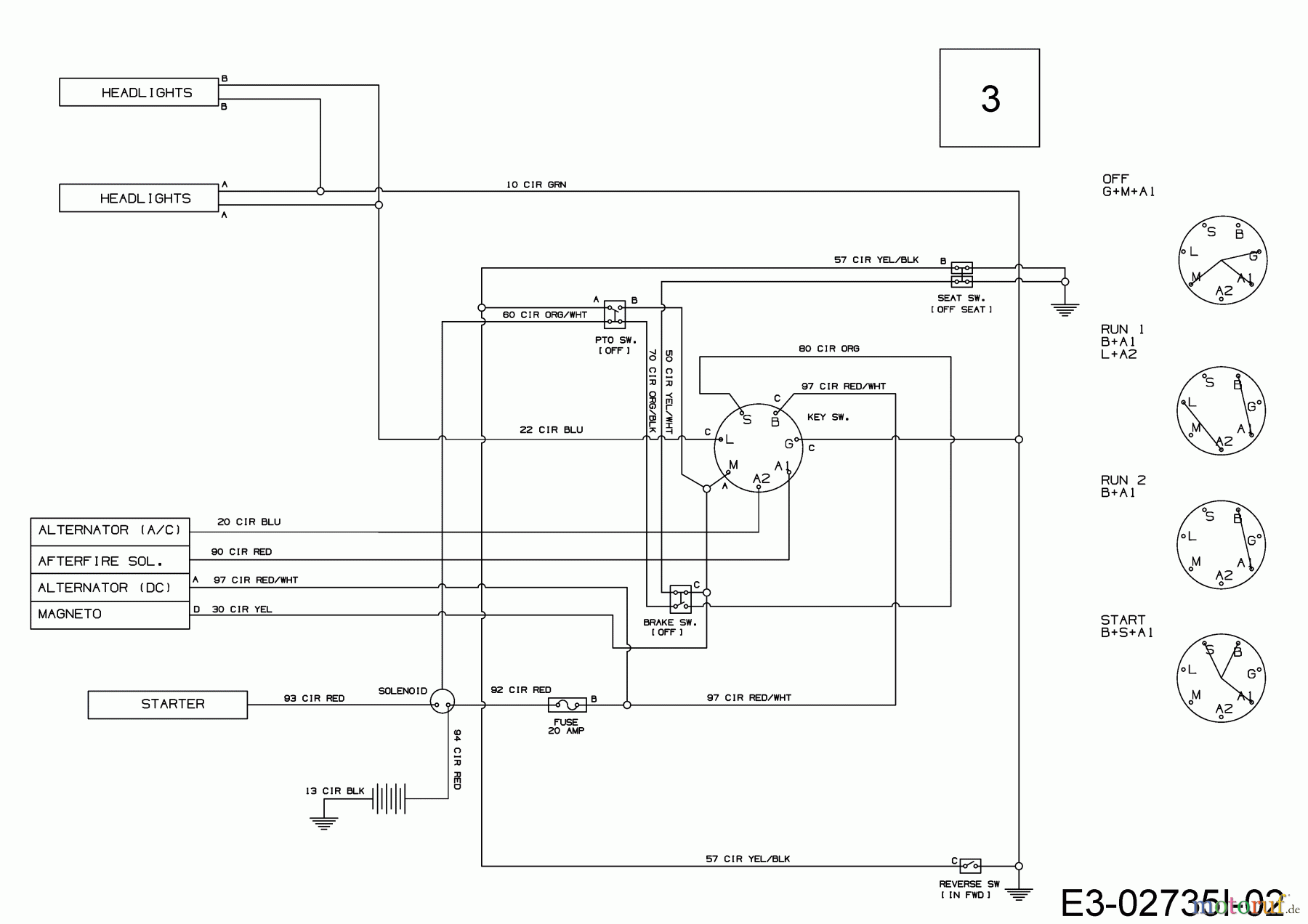 Wolf-Garten Rasentraktoren 96.130 T 13A776WF650 (2020) Schaltplan