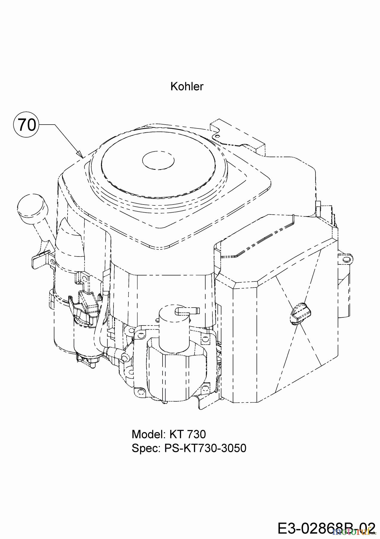 Wolf-Garten Rasentraktoren 106.230 H 13AQA1VR350 (2018) Motor Kohler