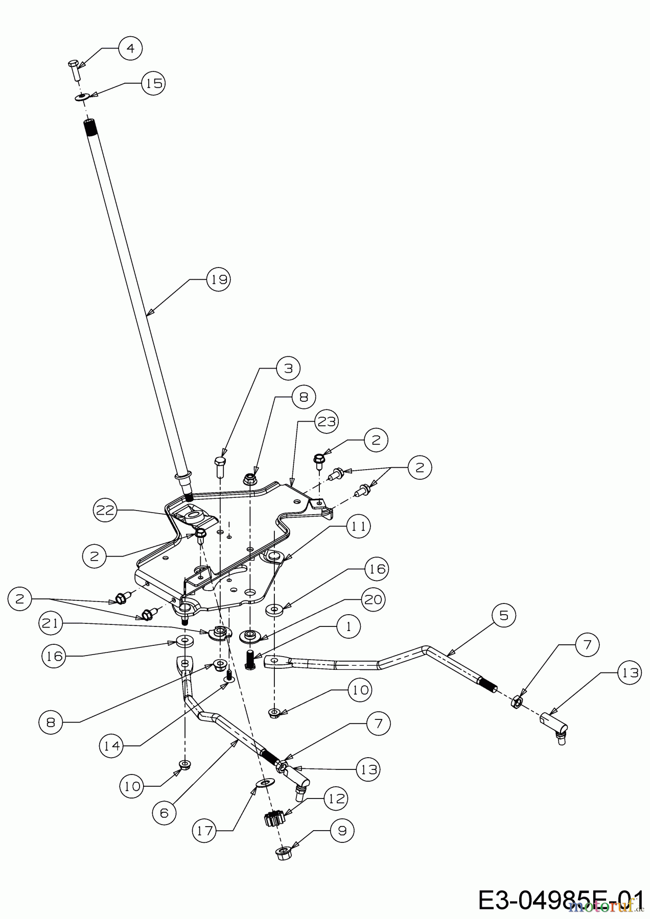 Wolf-Garten Rasentraktoren Expert 92.180 H 13IT91WE650 (2016) Lenkung