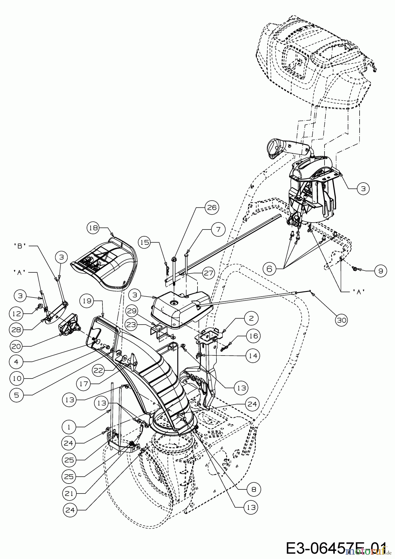 Wolf-Garten Schneefräsen SF 66 E 31AY5FT3650 (2019) Auswurfschacht, Joystick