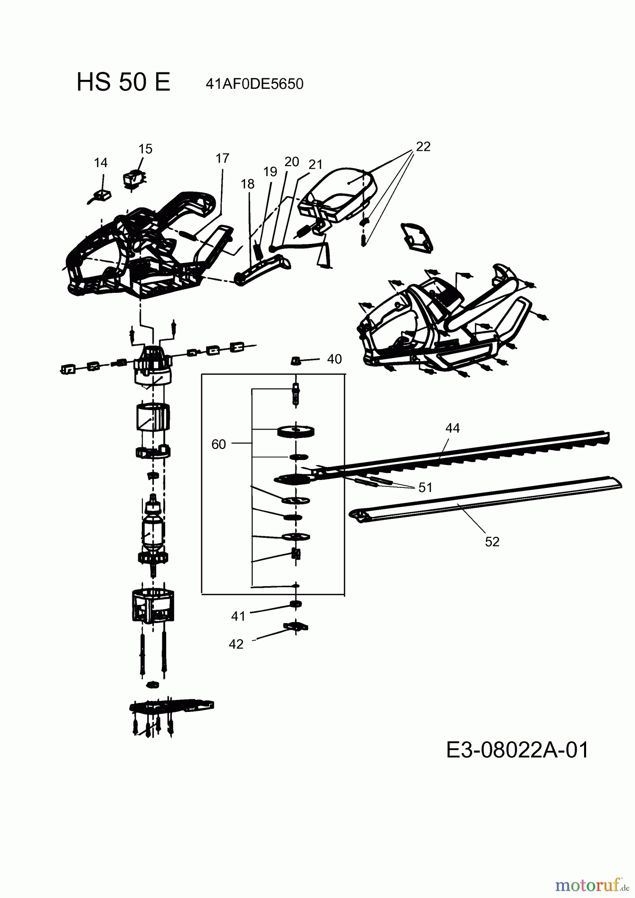 Wolf-Garten Elektroheckenscheren HS 50 E 41BF0DE5650 (2019) Grundgerät