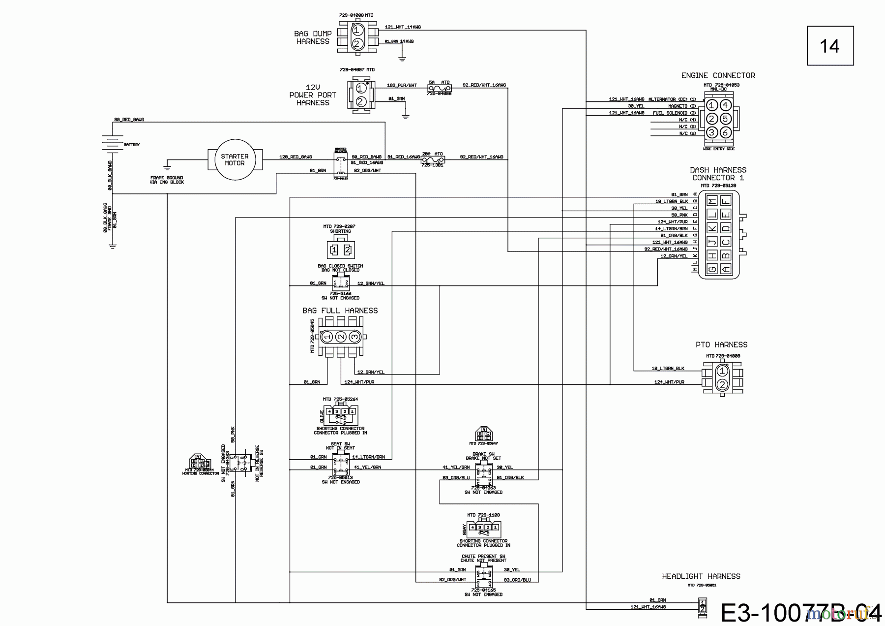 Wolf-Garten Rasentraktoren 106.230 H 13AQA1VR350 (2018) Hauptschaltplan