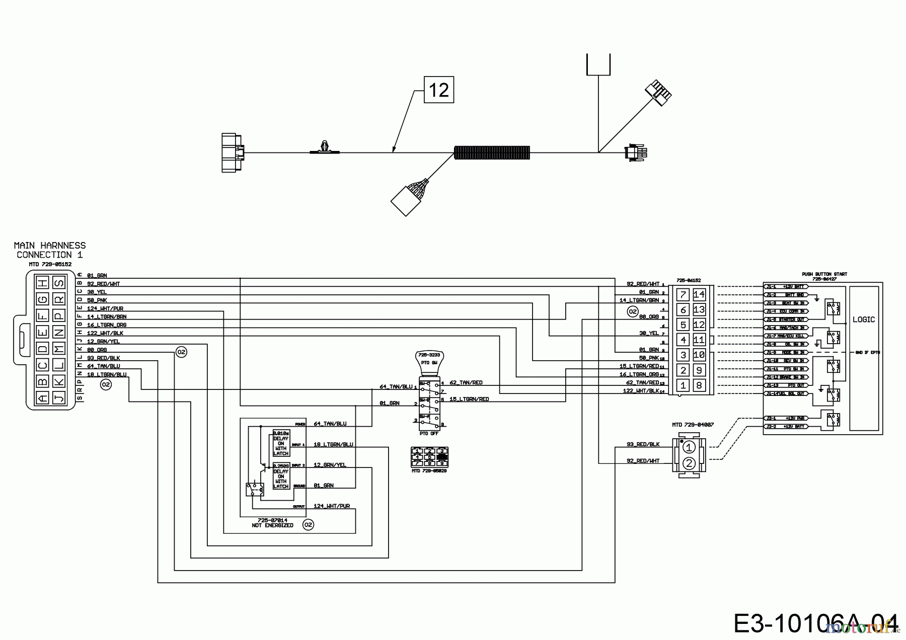 Wolf-Garten Rasentraktoren GLTT 165.95 H 13BDA1VB650 (2017) Schaltplan Armaturenbrett