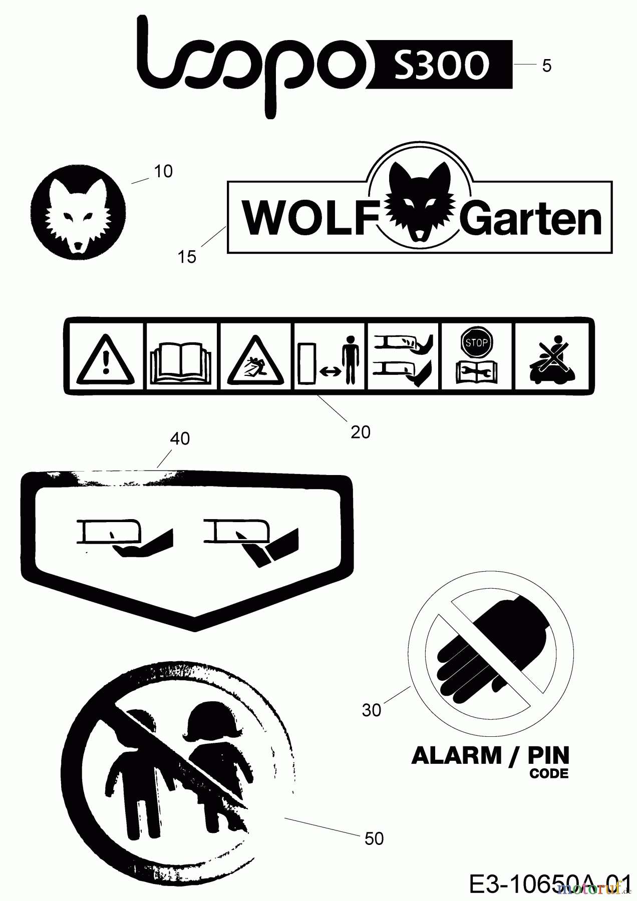 Wolf-Garten Mähroboter Loopo S300 22AXDAHA650 H (2020) Aufkleber