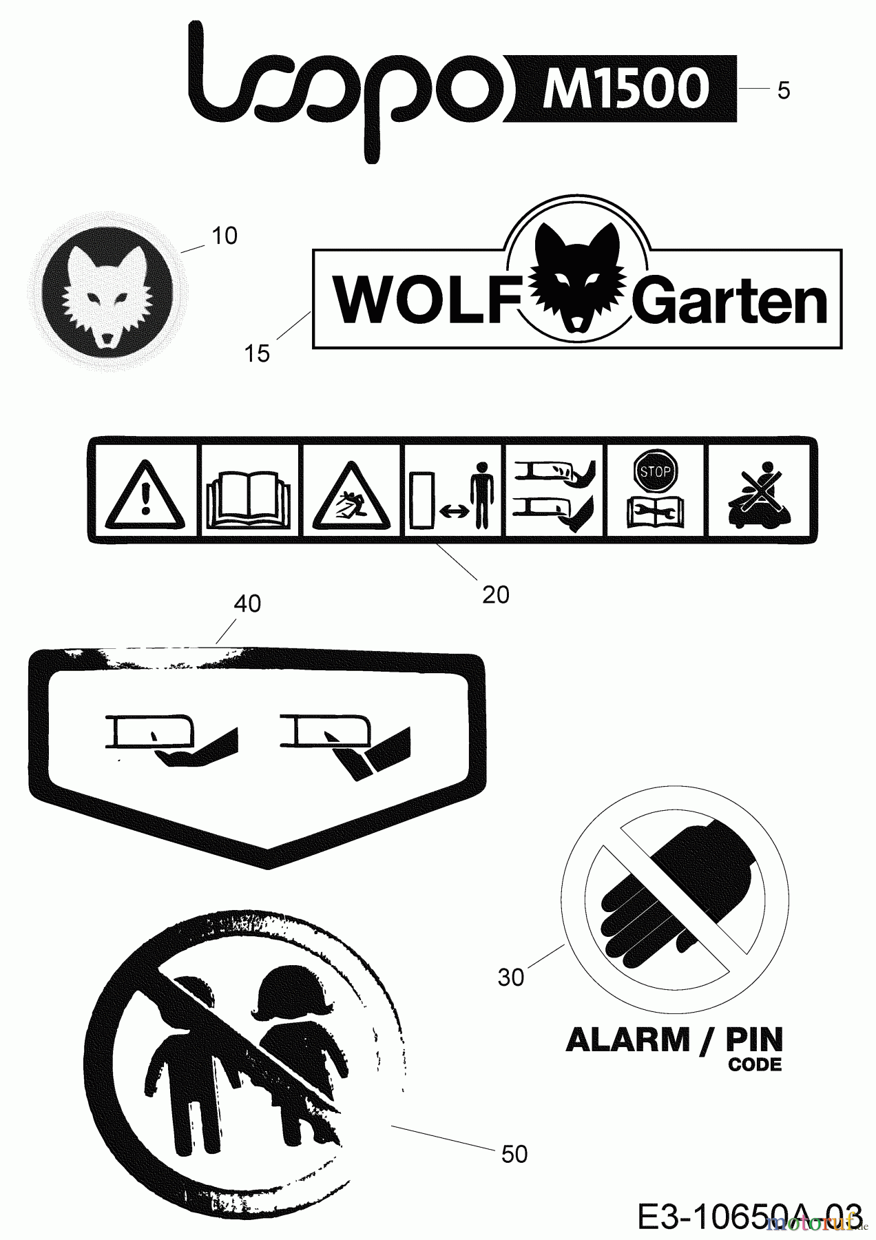 Wolf-Garten Mähroboter Loopo M1500 22BCDAEA650 (2020) Aufkleber
