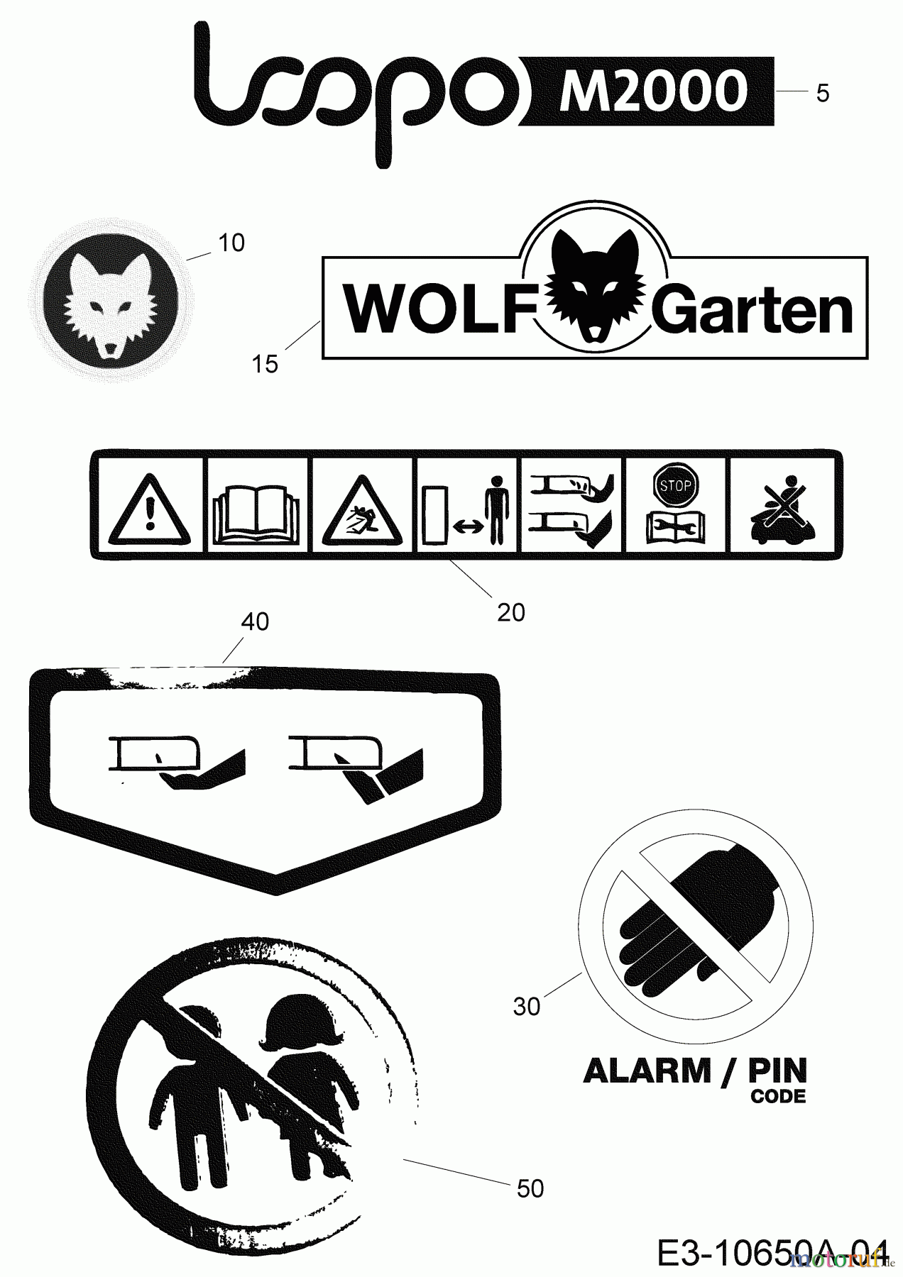 Wolf-Garten Mähroboter Loopo M2000 22CCFAEA650 (2020) Aufkleber