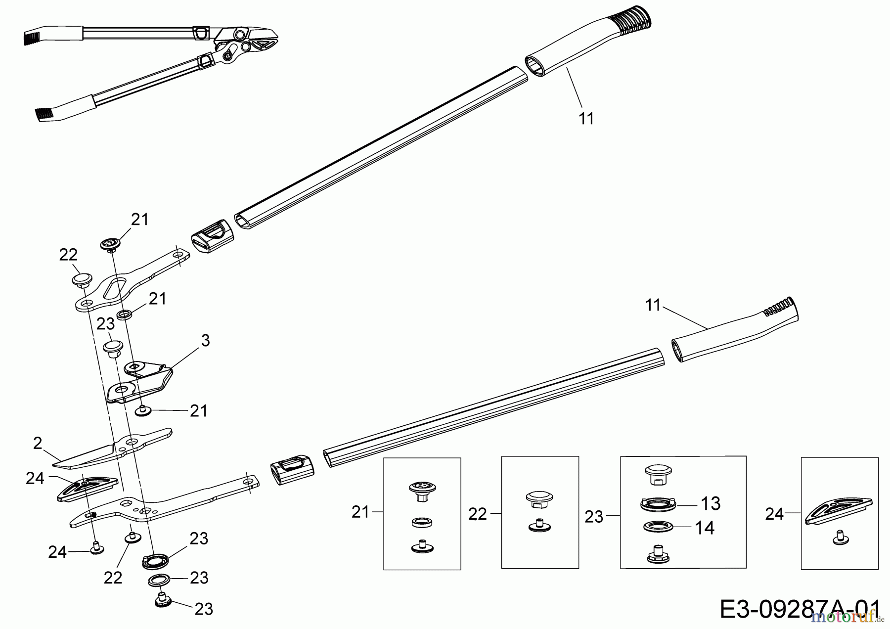 Wolf-Garten Astscheren Power Cut RS 650 73BGA005650 (2021) Grundgerät