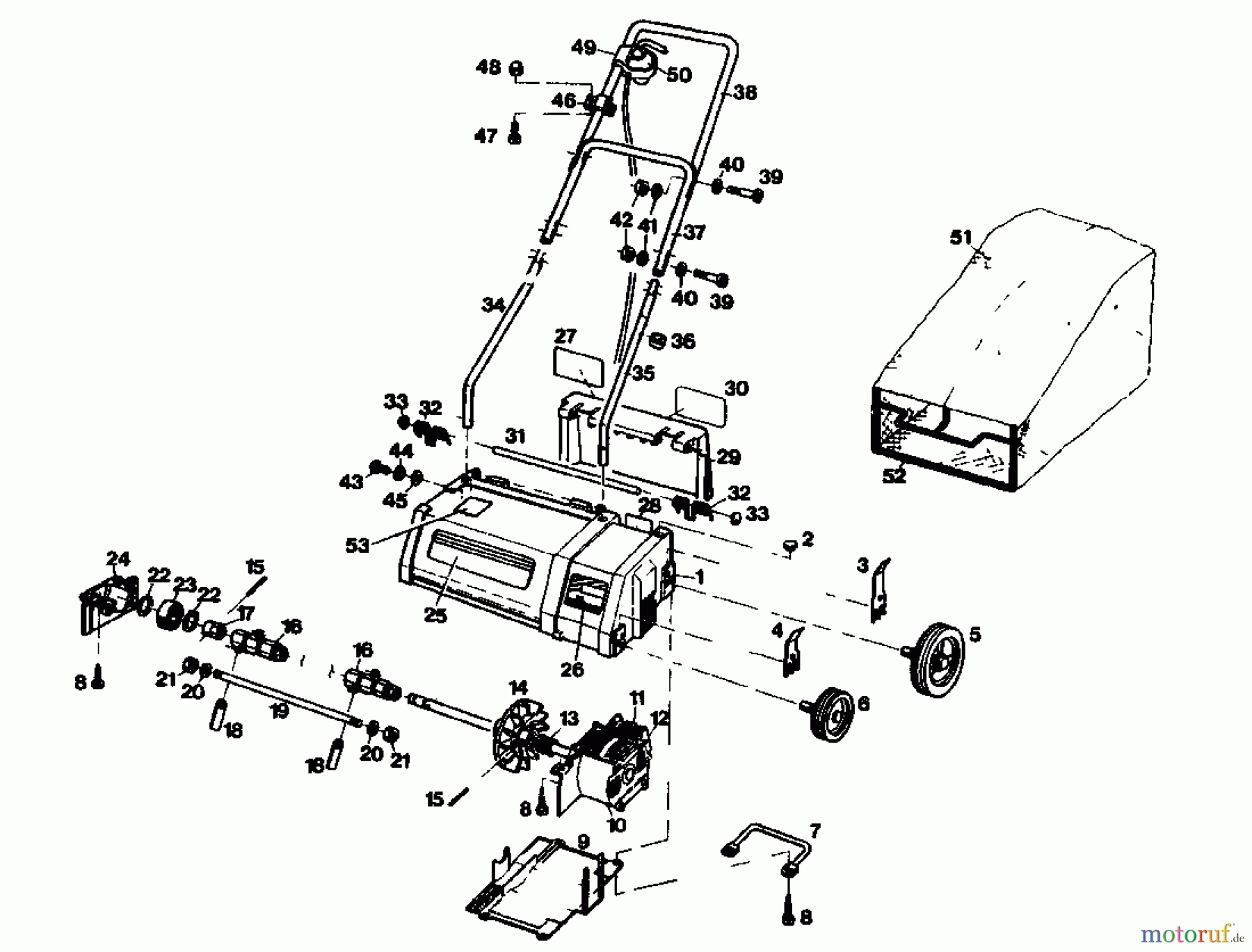 Gutbrod Elektrovertikutierer VE 32 02890.02 (1985) Grundgerät