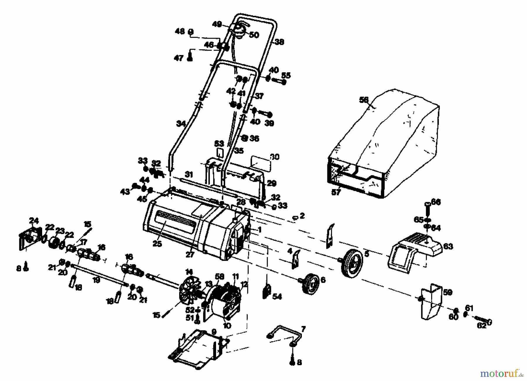 Gutbrod Elektrovertikutierer VE 32 02890.06 (1987) Grundgerät