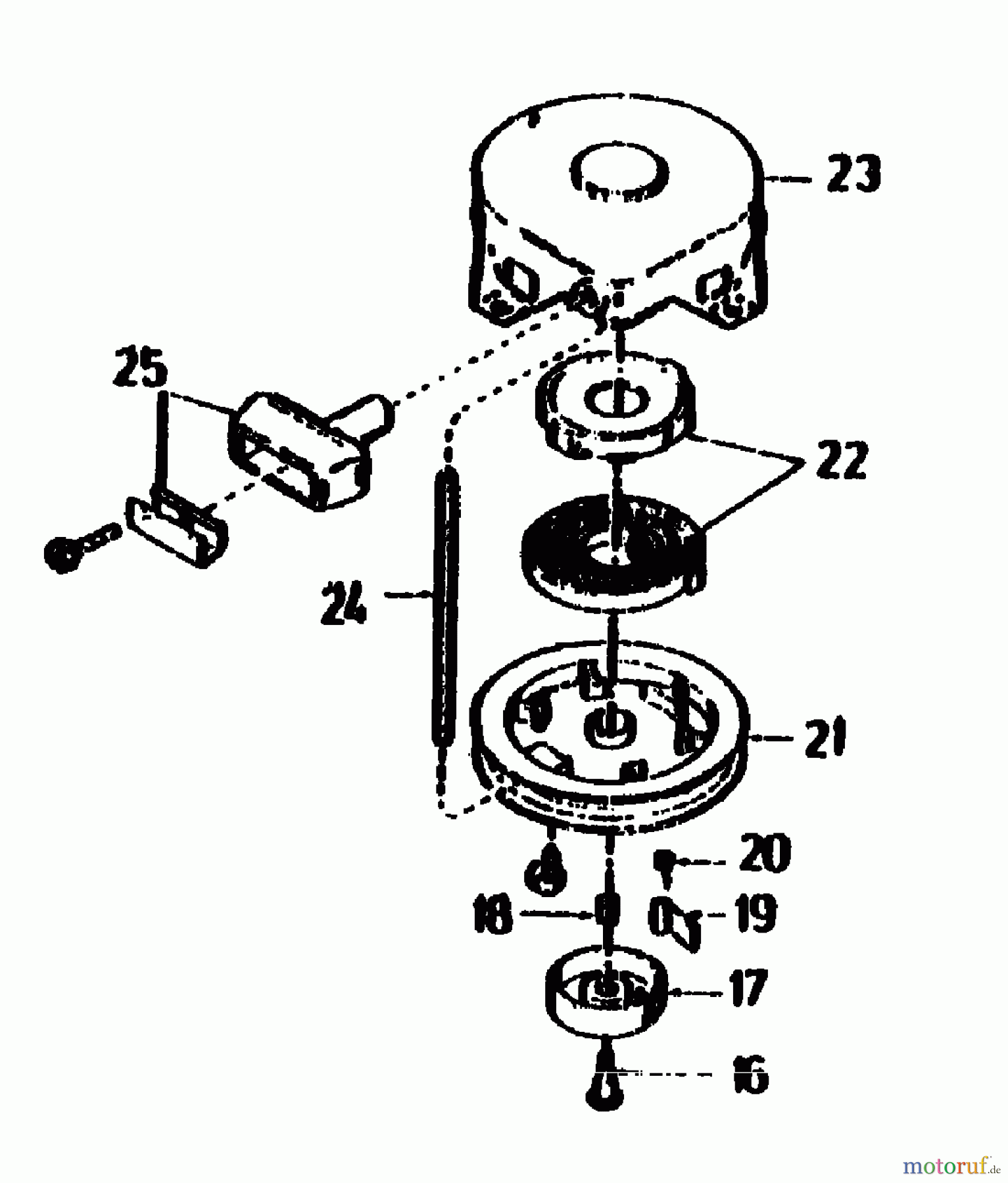 Gutbrod Motormäher mit Antrieb HB 47 R 02847.08 (1990) Reversierstarter