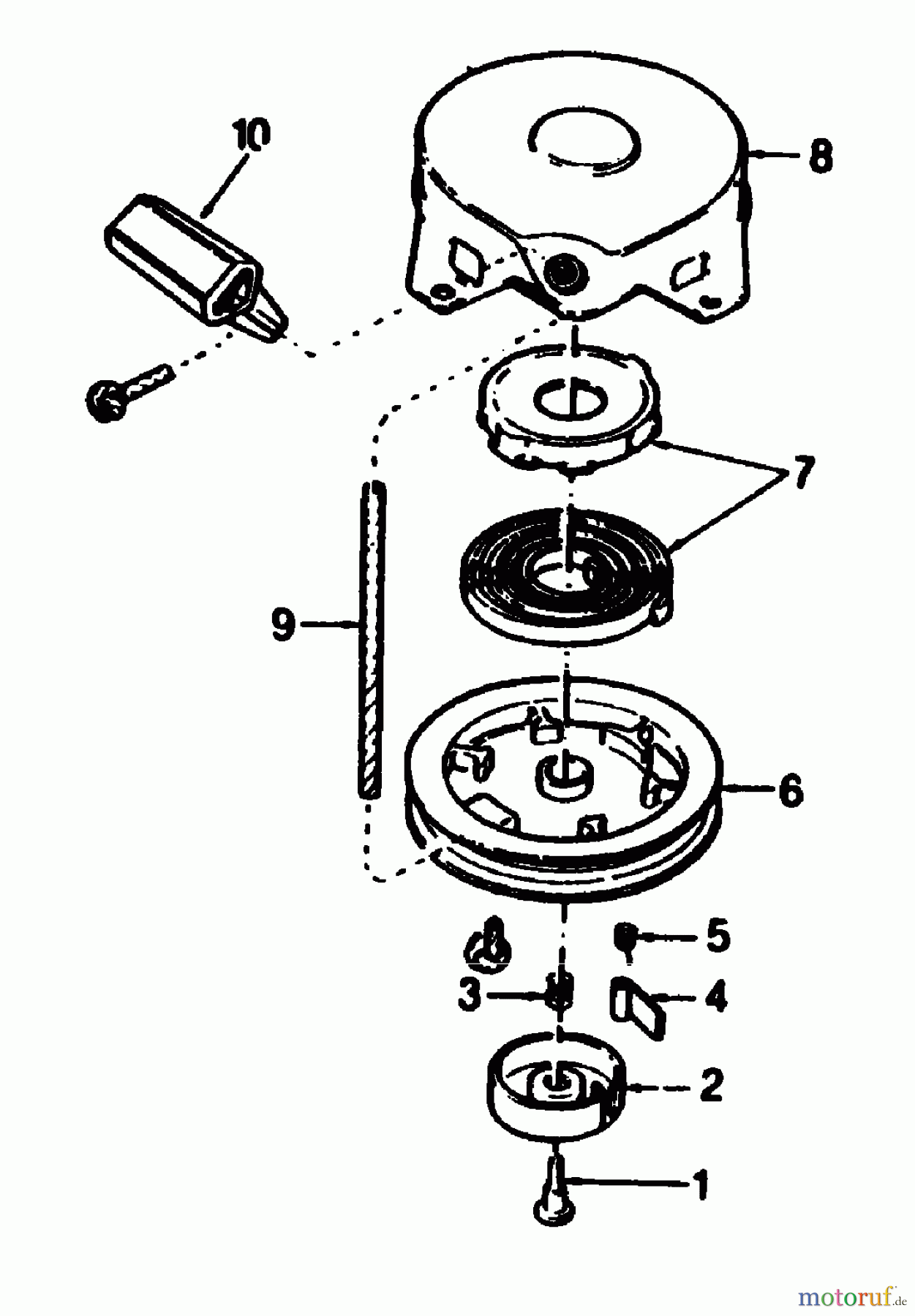 Gutbrod Motormäher mit Antrieb HB 47 R 02847.08 (1990) Reversierstarter
