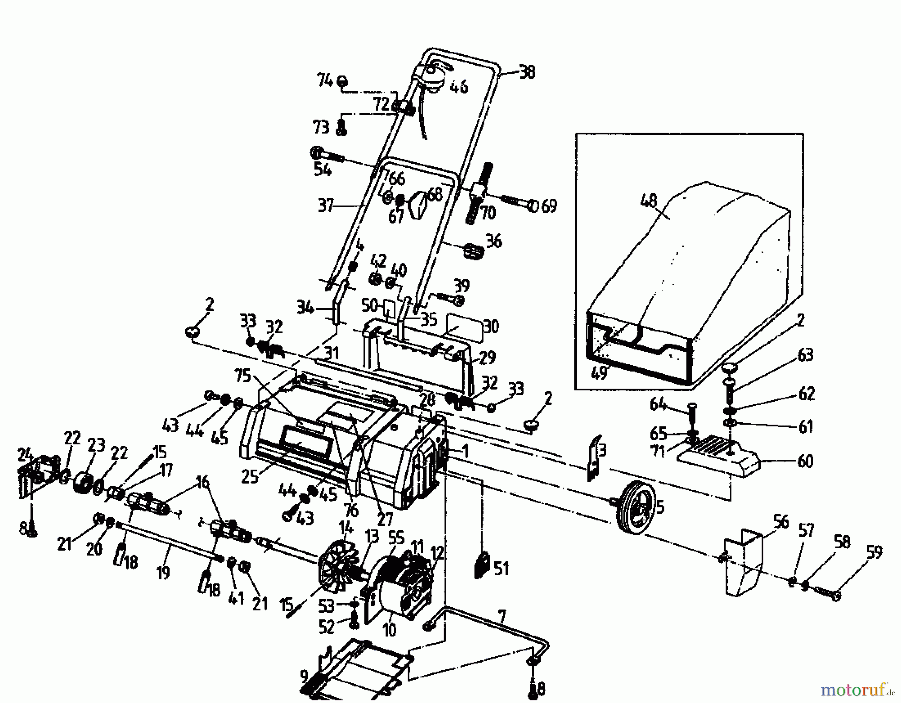 Rasant Elektrovertikutierer 32 VE 02826.06 (1995) Grundgerät